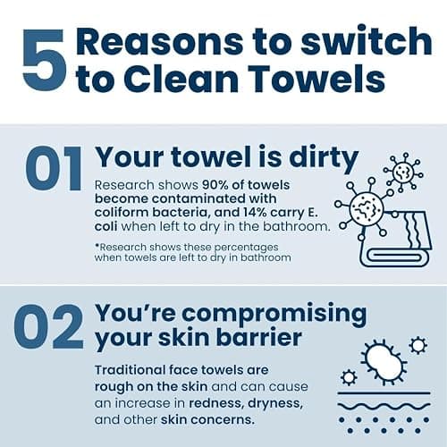 Clean Skin Club Clean Towels XL, 100% USDA Biobased Face Towel, Disposable Face Towelette, Makeup Remover Dry Wipes, Ultra Soft, 50 Ct, 1 Pack thumbnail 4