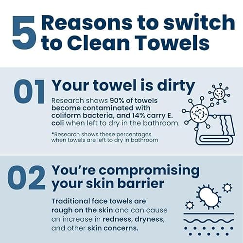 Clean Skin Club Clean Towels XL™, 100% USDA Biobased Face Towel, Disposable Face Towelette, Eczema Association Accepted, Makeup Remover Dry Wipes, Ultra Soft, 50 Ct, 1 Pack - 50 Count (Pack of 1) thumbnail 4