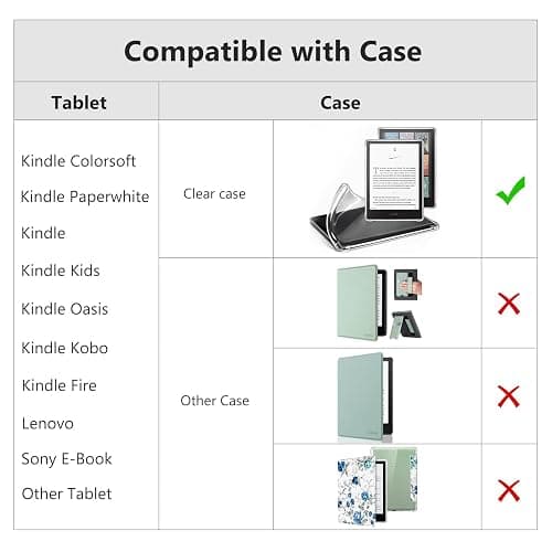 CoBak Secure Hand Strap for Kindle and Tablets - Versatile and Lightweight Finger Grip Holder for 6-7.5" Kindle/Kobo/Voyaga/Lenovo/Sony E-Book Tablet - High Elasticity, Blackstar-1 thumbnail 2