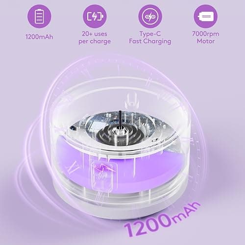 Makeup Brush Cleaner Machine, 2 in 1 Makeup Brush Cleanser & Washer, 7000 RPM High-Speed Deep Cleaning, Portable Automatic Cosmetic Brush Cleaner for All Makeup Brush and Sponge, White thumbnail 4