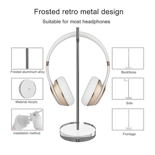 GEEKRIA Headphone Stand with Clear Acrylic Base, Steel Support Rod and Easy Assembly, Desktop Headset Holder for AirPods Max, Sony WH-1000XM Series and Other Over-Ear Headphones thumbnail 2