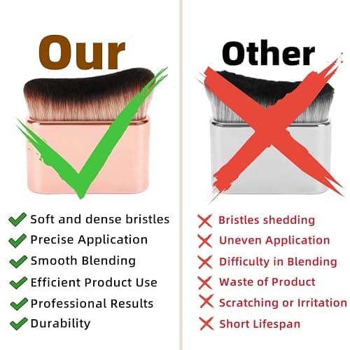 Diryi Professional Kabuki Foundation Brush, Self Tanner Brush, Large Body Makeup Brush, Full Body Tanning Brush for Liquid, Cream,Powder Makeup, Flawless Blending for Face, Legs, Arms & Body thumbnail 7