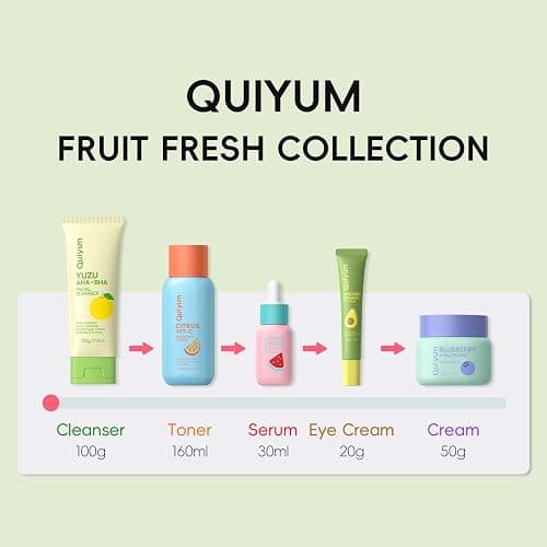 QUIYUM Fruit Skincare Set for Teen Girl, 5 Daily Routine Beauty Skin Care | Exfoliation, Smooth, Clean, Oil Control, Firm, Hydrate, Glow Up, Facial Skin Care Gift Set for Girls, for All Skin Types thumbnail 7