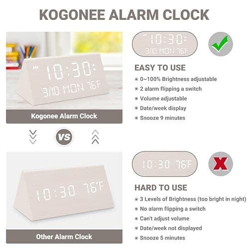 Kogonee Wooden Digital Alarm Clock, 0-100% Dimmer, 2 Alarm Settings, Weekday/Everyday Mode, 9 Mins Snooze, 12/24H, Temperature and Date Display for Office, Travel, Bedroom Alarm Clock (White) thumbnail 8