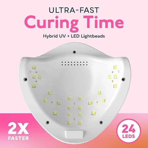 SUNUV UV Light for Nails, UV LED Nail Lamp with 4 Timer Settings, Compatible with All Gel Polish, Auto Sensor LCD Display Removable Base, SUN5 thumbnail 3