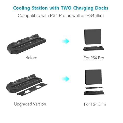 ICESPRING Vertical Stand Charger Cooling Station for PS4 Pro/Slim 2-in-1 with Dual Charger Ports and USB HUB thumbnail 7
