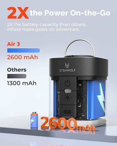 ETENWOLF AIR 3 Air Pump for Inflatables with 2600mAh Battery& Camping Light | Ultra-Fast and Mini Electric Air Pump, Inflate Deflate for Air Mattress, Pool Floats, Vacuum Storage Bags thumbnail 4