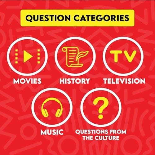Urban Trivia Game - Card Game for The Culture! Fun Trivia on Black TV, Movies, Music, Sports, & Growing Up Black! Great Trivia for Adult Game Nights and Family Gatherings. thumbnail 4