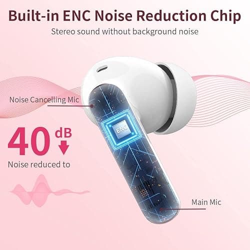 Wireless Earbuds Bluetooth 5.3 Headphones Bass Stereo Ear Buds with Noise Cancelling Mic LED Display in Ear Earphones IP7 Waterproof 36H Playtime for Laptop Pad Phones Sports Workout Pink Gold thumbnail 3