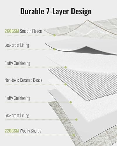 Uttermara Sherpa Fleece Weighted Blanket Queen Size(15lbs, 60" x 80", Cream White), 3D Jacquard Checkered Warm Sherpa Heavy Blanket for Adults, Soft Fuzzy Weighted Blankets for Couch Bed Sofa thumbnail 6