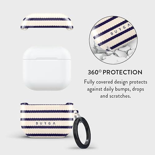Burga Airpod Hardcase Compatible with Apple Airpods 4 Charging Case, Striped Navy Blue Minimalistic Pattern - Protective Hard Plastic Case thumbnail 2