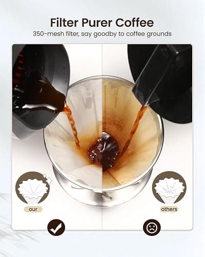 Maestri House Compact Cold Brew Coffee Maker, 40oz Iced Tea and Coffee Maker Brewer Space Saving Tritan Pitcher, 350 Mesh Filter, 100% Leak-Proof thumbnail 4