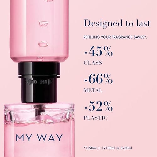 Armani Beauty - My Way - Eau de Parfum - Women's Perfume - Floral Woody Fragrance - Bergamot, Orange Blossom, Tuberose, Jasmine, Cedarwood, Vanilla and White Musk Notes thumbnail 7