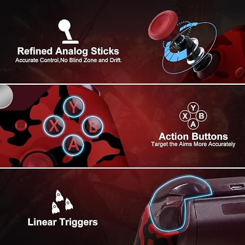 ADHJIE Xbox One Controller, Wireless Controller for Xbox One/One X/S Xbox Series X/S/PC Windows 10 with Bluetooth Connection, Dual Vibration, Camo Red thumbnail 6