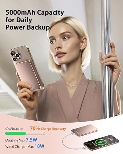 [0.3" Ultra Slim] [Alloy-Made] ULiXWH for Magsafe Portable Charger for iPhone, 2026 Upgrade 5000mAh Fast Charging Magnetic Power Bank, Wireless Battery Pack for iPhone 17 Air 16 15 Pro Max 14 13, Pink thumbnail 3