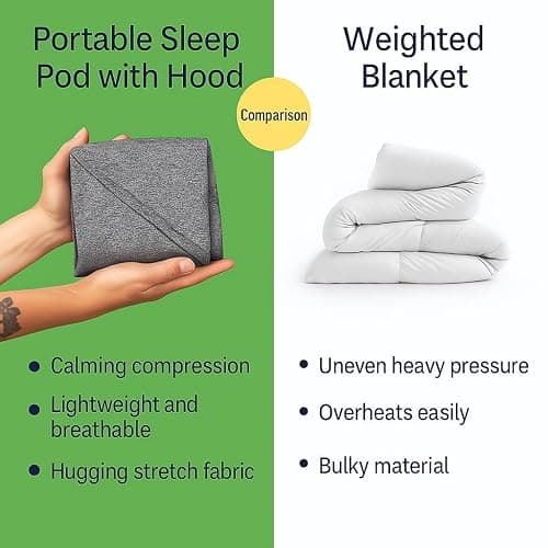Compression Sleep Sack, Ultra-Lightweight Wearable Blanket for Stress & Anxiety Relief, Breathable Stretch Fabric Sleep Pod. thumbnail 4