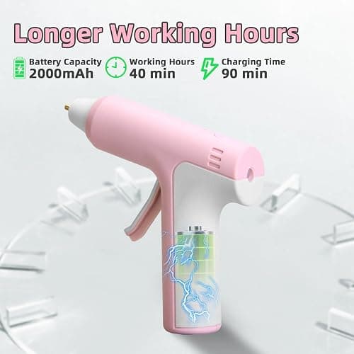 DOMINOX 4V Cordless Hot Glue Gun with 20 Glue Sticks, 25s Fast Preheating, 2000mAh Type-C Rechargeable, Smart-Power-Off, for Art, Craft, DIY, Home Repairs, Pink thumbnail 2