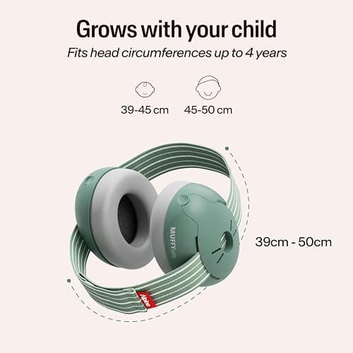Alpine Muffy Baby Ear Protection for Babies and Toddlers up to 48 Months - CE & ANSI Certified - Noise Reduction Earmuffs - Comfortable Baby Headphones Against Hearing Damage & Improves Sleep - Sage thumbnail 5