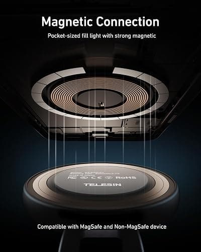 TELESIN C03 Magnetic Selfie Light, 3-in-1 Magnetic Beauty Selfie Light for Phones, CRI97 360° LED Portable Light w/Mirror Compatible with iPhone/Android for Selfie/Photography/TikTok/Zoom Calls/Video thumbnail 5