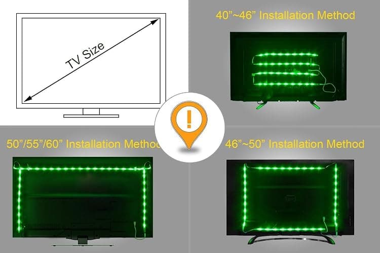 PANGTON VILLA Led Strip Lights 8.2ft for 40-60in TV, USB LED TV Backlight Kit with Remote - 16 Color 5050 LEDs Bias Lighting for HDTV thumbnail 8