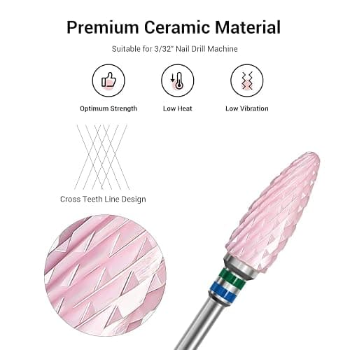 MelodySusie Nagelfräser Aufsätze, 3/32'' Keramik Nagelfräser Bits für Maniküre/Pediküre/Cuticle/Gel-Polishing (Rosa, Grob-C) thumbnail 2