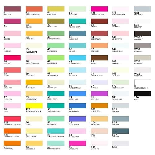 Arrtx - Set di pennarelli ALP con 80 colori, doppia punta, con scatola per il trasporto, per progetti, disegni, schizzi, architettura, anime, calligrafia e illustrazioni thumbnail 5