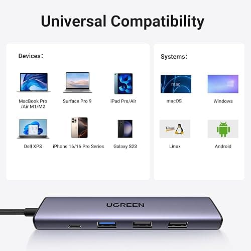 UGREEN USB C Hub 5 in 1 Multiport Adapter Revodok 105 4K HDMI, 100W Power Delivery, 3 USB-A Data Ports, USB C Dongle for MacBook Pro/Air, iPad Pro, iMac, iPhone 16 Pro/Pro Max, XPS, Thinkpad thumbnail 7