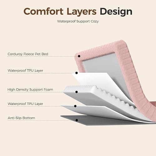 Orthopedic Dog Bed for Medium Dog, Waterproof Pet Bed,Non-Slip Bottom and Egg-Crate Foam with Removable Washable Cover Crate Bed,Pink,30"x20"x3" thumbnail 3