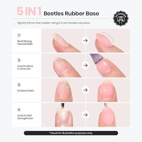 Beetles Rubber Base Gel Nail Polish, 6 Colors Nude Gel Polish Pink Peach Nail Polish Neutral Sheer French Tips Base Colors for Nails Base Soak Off Nail Art Design Gifts for Women thumbnail 3