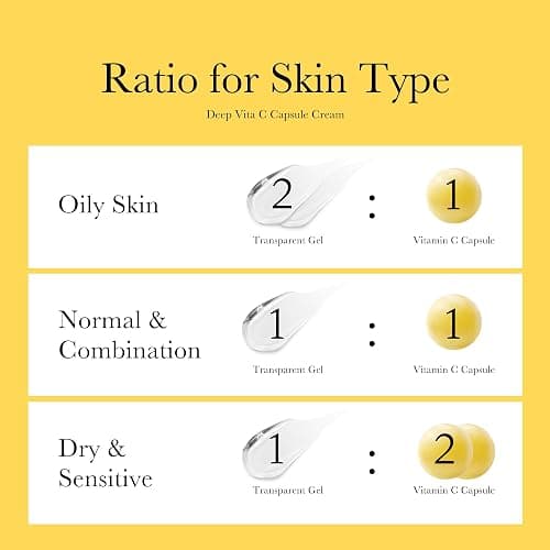 medicube Flawless Skin: Deep Vitamin C Golden Capsule Face Moisturizer and Zero Exosome Shot 7,500 PPM Spicule Facial Serum thumbnail 8