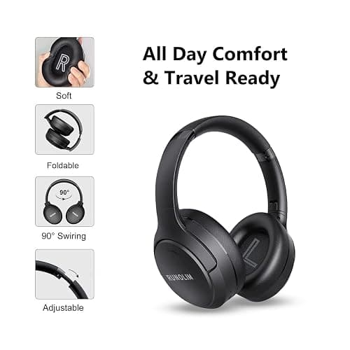 RUNOLIM Hybrid Active Noise Cancelling Headphones, Wireless Over Ear Bluetooth Headphones with Microphone, 70H Playtime, Foldable Headphone with HiFi Audio, Deep Bass for Home Travel Office thumbnail 4