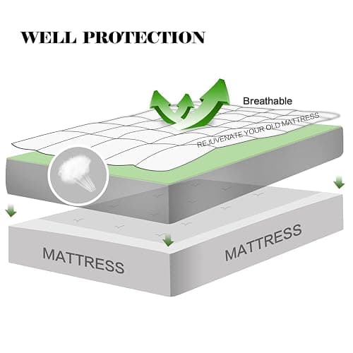 EASELAND Twin Size Mattress Pad Pillow Top Mattress Cover Quilted Fitted Mattress Protector Single 8-21" Deep Pocket Cooling Mattress Topper (39x75 Inches, Dark Blue) thumbnail 4