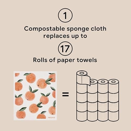 RECYCO Swedish Dishcloths for Kitchen | 5 Pack Peachy Leaves Washable Dish Rags | Cellulose Reusable Cleaning Paper Towels | Absorbent Counter Dish Cloth Sponge Kitchen Wipes, 8" L x 7" W thumbnail 8