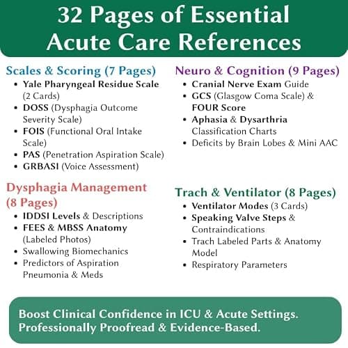 Medical SLP Badge Reference Cards with Reel - Speech Language Pathologist Cheat Sheet - 32 Pages Acute Care Guide for Dysphagia, Neuro, Trach - Speech Therapist Gifts & Student Must Haves thumbnail 2