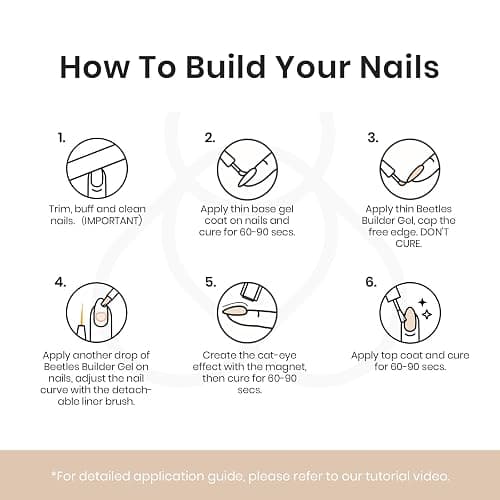 Beetles Builder Gel Kit-Star Cascade 4 Colors 7 in 1 Nail Thickening Strengthening Building Apex with Liner Nail Brush for Beginner DIY Salon at Home,Cat Eye Builder Nail Gel,UV & LED Lamp Needed thumbnail 7