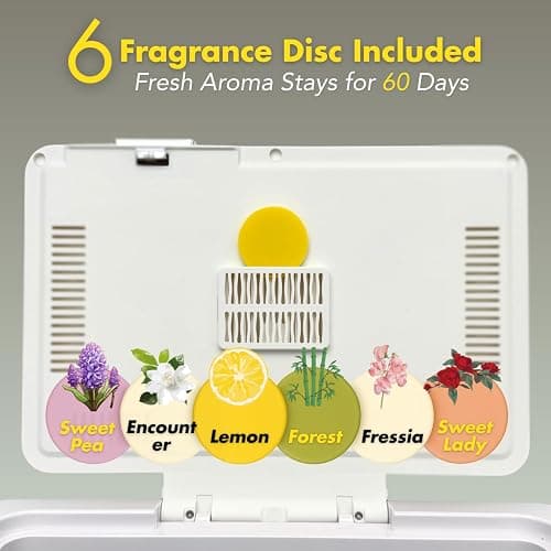 aGratHav Towel Warmer for Bathroom, Foldable Towel Warmer Bucket, Blanket Warmer, Extra-Large 35L Fast Heating, Heating & Drying Modes & Timer, ETL Certification, 6 Free Fragrance Discs, White thumbnail 6