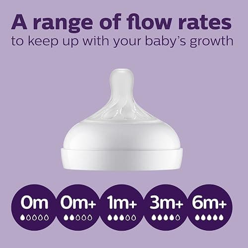 Philips Avent Natural Baby Bottles with Natural Response Nipples (Medium Flow, Flow 3), 9oz, 4-pack, SCY903/04 thumbnail 9