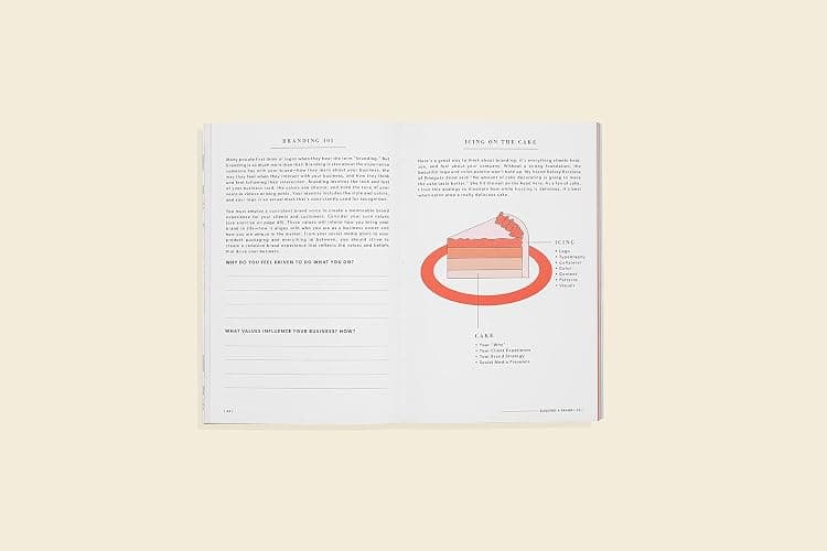 Mind Your Business: A Workbook to Grow Your Creative Passion Into a Full-time Gig thumbnail 9