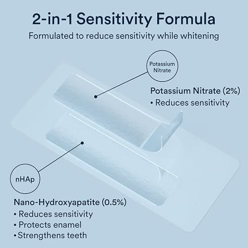 Auraglow Extra Strength Teeth Whitening Strips, Strong Whitening Strips, 14 Whitening Treatments, 11% Hydrogen Peroxide with Nano Hydroxyapatite to Reduce Sensitivity & Protect Enamel, 28 Strips, Mint thumbnail 3