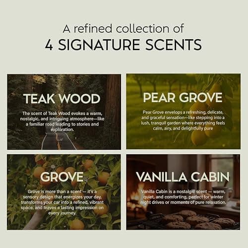 1Roadtrip Scented Car Air Freshener - Long Lasting Essential Oil Diffuser - Car Accessories for Men & Women - Pack of 2 Non-Toxic Car Air Freshener - 0.27FL OZ/8ML (Grove 8ml) thumbnail 4