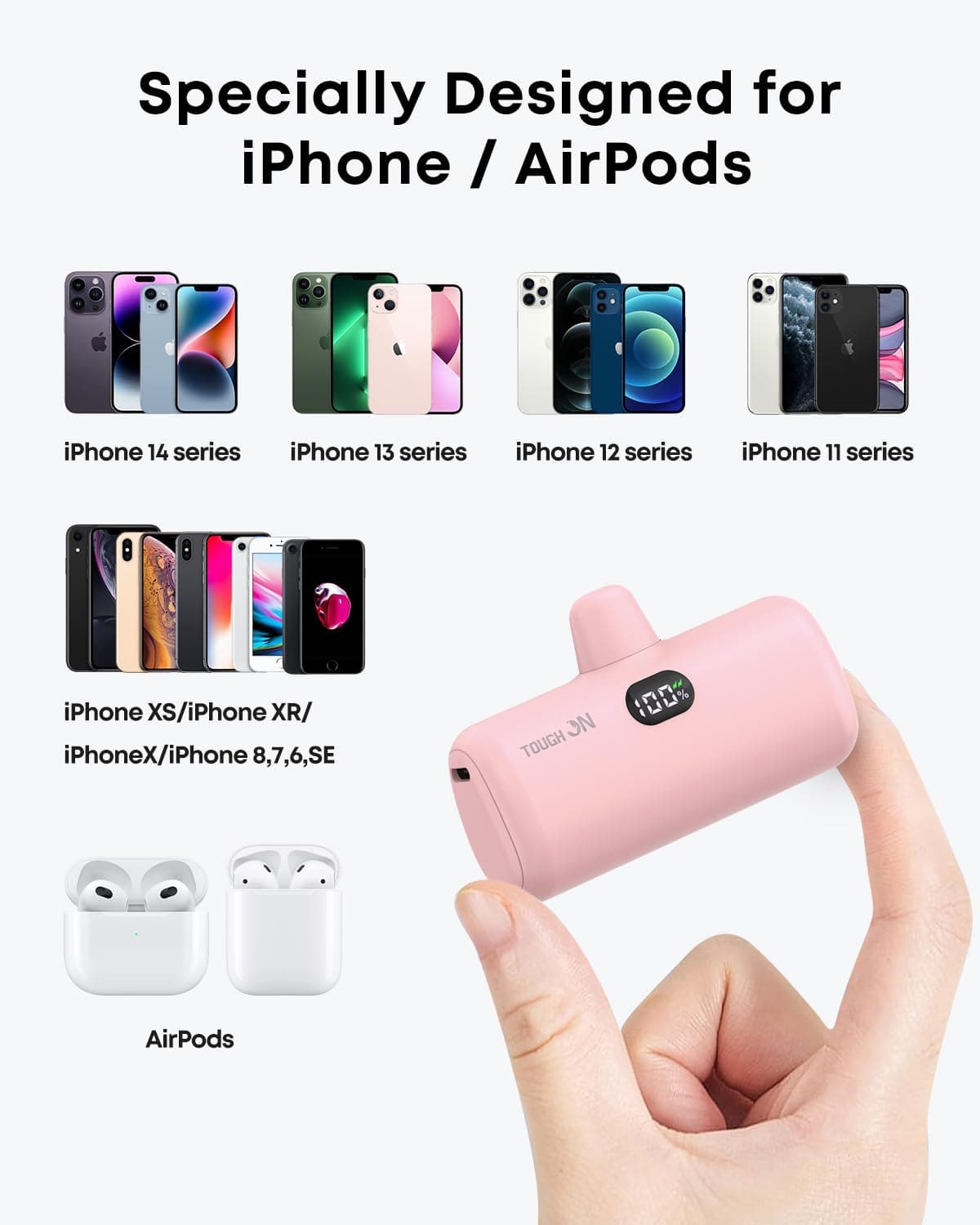 TOUGH ON Mini Portable Charger 5000mAh Power Bank PD Fast Charging, LCD Display Small Battery Pack Compatible with iPhone 14,13,12 Pro/Plus/Pro Max,11 and More thumbnail 4
