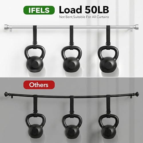 IFELS Heavy Duty Curtain Rods for Windows 66 to 120 Inch, 1 Inch Silver Window Curtain Rod for Bedroom, Living Room, Outdoor, Adjustable Easy Install Long Modern Curtain Rods(A1,Silver,30"-120") thumbnail 4