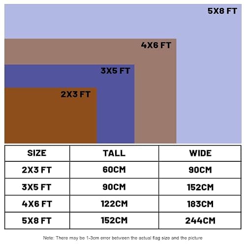 Custom Flags with Photo Personalized Pink American Flags 3X5 FT Design Your Own Funny Tapestry Flags for Outdoors Living Room University thumbnail 6
