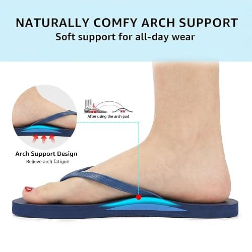 WIDE TOE BOX Women's Quick-Dry Shower Shoes Non-Slip Flip Flops with Arch Support & Drainage Holes for Beach, Pool, Dorm, Bathroom, Spa, Gym & Travel thumbnail 5