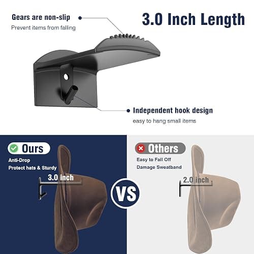 Ahahute 3.0 Inch Wall Hat Hooks (8 Pack) – Strong Adhesive Cowboy Hat Rack with Anti-Slip Teeth, Multi-Purpose Hook for Keys & Accessories, Minimalist Hat Organizer, Western Room Décor – Black thumbnail 4