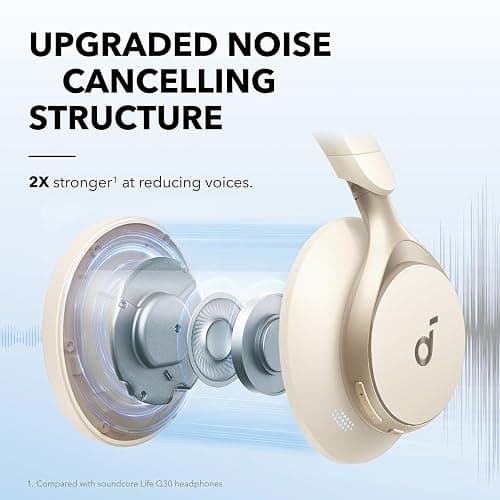 Soundcore by Anker, Space One, Active Noise Cancelling Headphones, 2X Stronger Voice Reduction, 40H ANC Playtime, App Control, LDAC Hi-Res Wireless Audio, Comfortable Fit, Clear Calls, Bluetooth 5.3 thumbnail 2