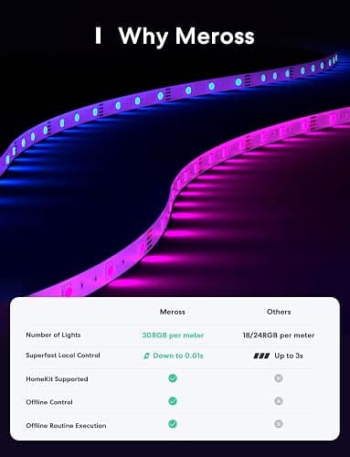 meross Smart LED Strip Lights, 32.8ft WiFi RGB Strip, Works with Apple HomeKit, Siri, Alexa&Google and SmartThings, App Control, Color Changing Lights Strip for Room, Party, Festivals, UL Listed thumbnail 2