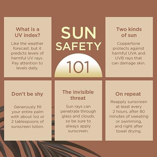 Coppertone Tanning Sunscreen Spray with Broad Spectrum SPF 15, Water Resistant Spray Sunscreen, Lightweight and Non-Greasy, 5.5 Oz, Pack of 3 thumbnail 8