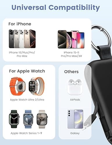 RORRY Portable Charger, 5000mAh Portable Charger Power Bank with Built-in Cables, Travel Keychain Battery Pack for Apple Watch Ultra 2/9/8/Ultra/7/6/SE/5, iPhone 16/15/14/13/12, Pink - Pink thumbnail 2