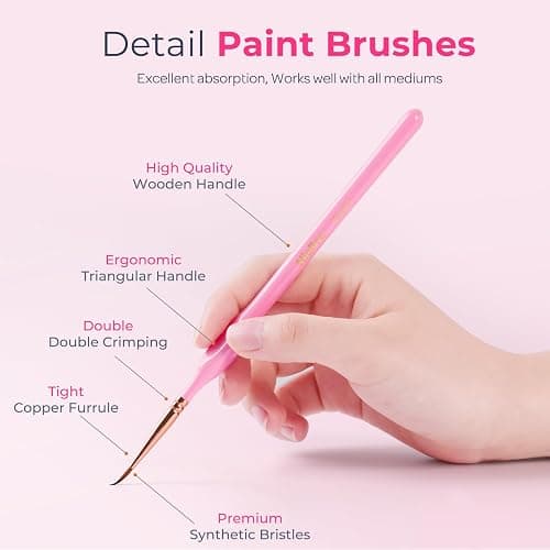 Nicpro 21PCS Fine Detail Paint Brush Drybrush Set, Aesthetic Pastel Fine Tip Miniature Paint Brushes for Acrylic Oil Watercolor, Crafts, 40K Models, Miniatures, Rock Painting, Paint by Numbers thumbnail 3